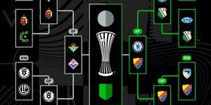 开云入口-你们仨咋回事？欧协五大联赛3支队全都没赢，但均凭借总比分进4强