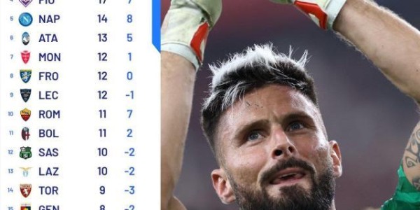 Kaiyun APP-【观察】意甲告别独霸见群雄，争冠还看“御三家”？