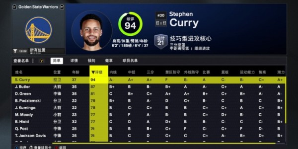 Kaiyun APP-库明加2K26智商值与库里并列全队第三